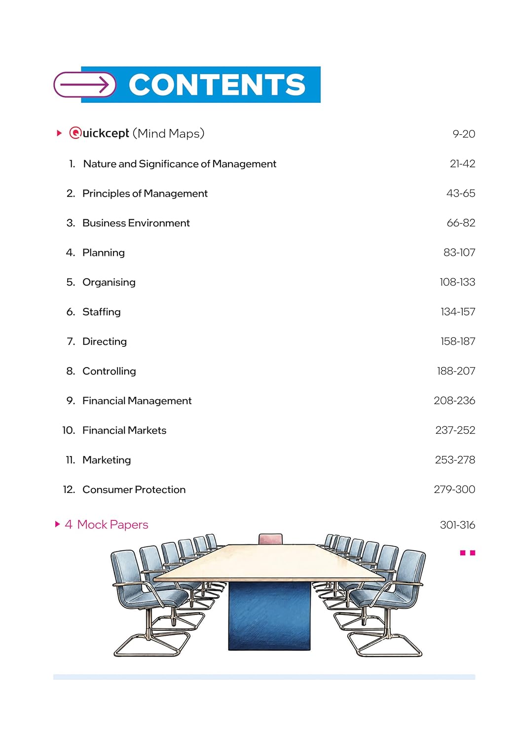 Mastermind CBSE Class 12 Business Studies Question Bank 2027 Exam With 4 Mock Sample Paper , PYQ , 1800+ Questions , 5 Years + PYQ , Based On New Pattern