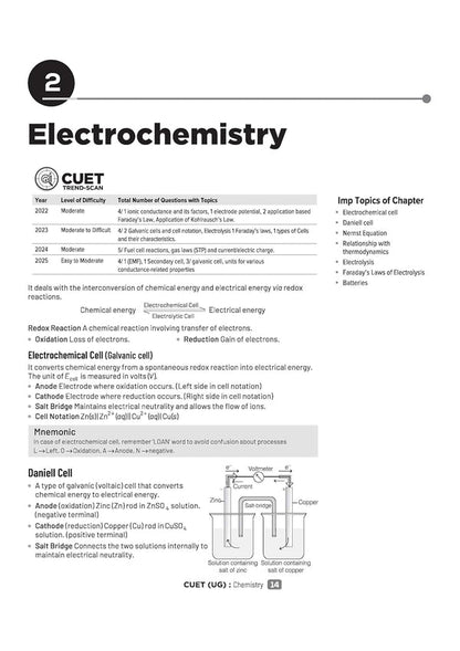 CUET UG 2026 Chemistry | Chapterwise Notes & Question Bank | Based on NTA Pattern | 1000+ NCERT MCQs, Assertion Reason & Case-Based Questions | Chapterwise Mindmaps & Flash Cards | Free Online Digital Support  19 reviews In Stock