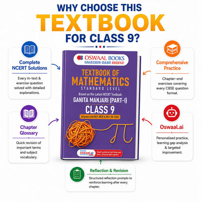 Oswaal Textbook of Mathematics | Standard Level | Class 9 | Based on Latest NCERT Textbook Ganita Manjari Part-1 | Aligned with NEP 2020 & NCF-SE 2023 | With Oswaal AI