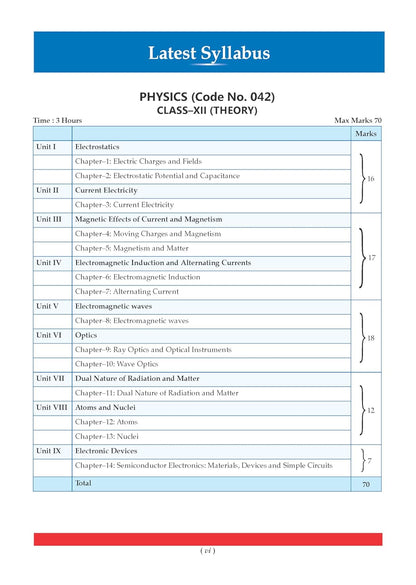Oswaal CBSE Class 12 Physics Question Bank | Chapter & Topic-wise Solved Papers (2017–2026) | Based on Latest Syllabus (April 2026) | Includes 2026 Papers | For 2027 Exam