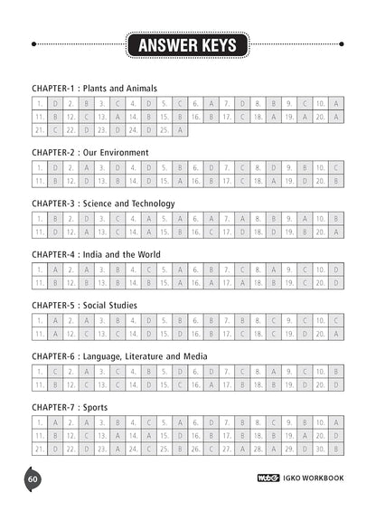 MTG International General Knowledge Olympiad (IGKO) Workbook Class 10 - Chapter-wise MCQs with Achievers Section - SOF Olympiad Books For 2026-27 Exam