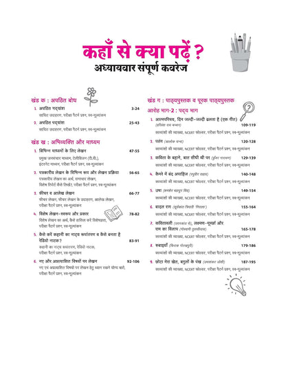 Arihant All in One Hindi Kendrik Class 12 for CBSE Exam 2026-27 | NCERT Based Complete Theory, Practice Exercises, CBQs, A-R, Sample Papers & Mind Maps | Revised Edition as per Latest Syllabus