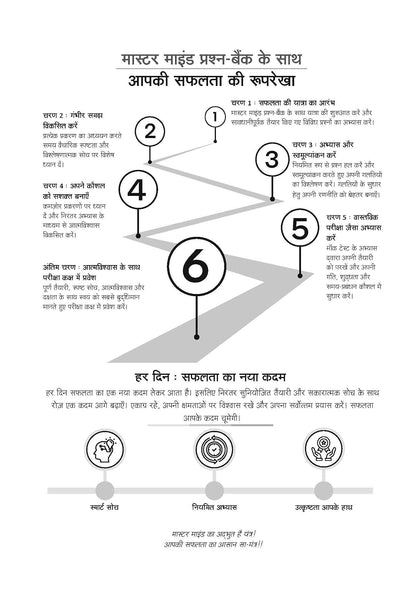 Mastermind CBSE Question Bank Class 10 Hindi Course B with 4 Mock Paper Pyq Based On Latest Pattern 2 April 2026