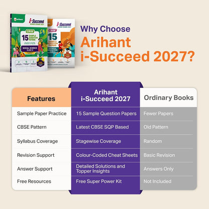 Arihant i-Succeed CBSE Sample Papers 2027 Class 10 Artificial Intelligence (Code 417) | 10 Sample Question Papers | Colour-Coded Revision Cheat Sheets, Based on Libre Office | Free Super Power Kit