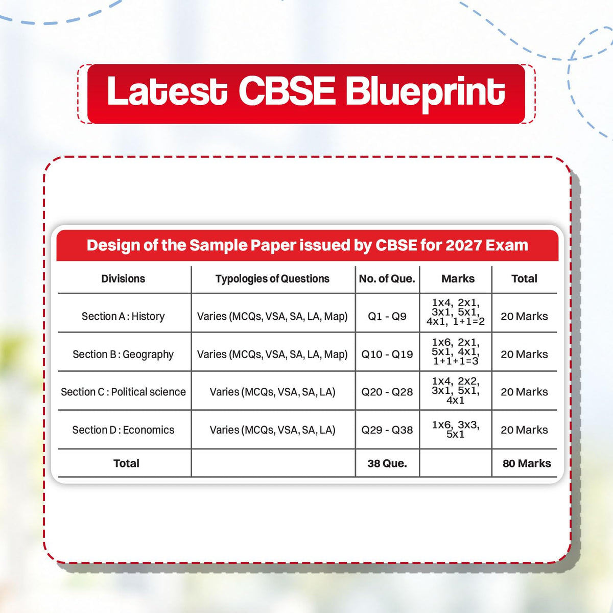 Oswaal CBSE 15 Sample Question Papers Class 10 Board Exam Mathematics Standard 2026-27 based on latest CBSE SQP dated (21 Sep 2026) | New Questions Typologies With Oswaal AI
