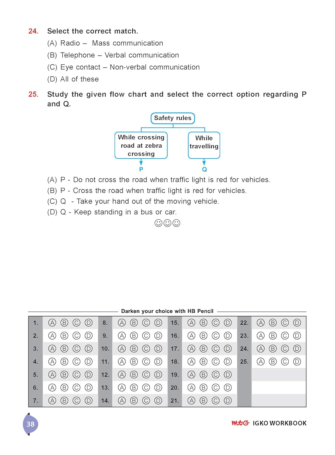 MTG International General Knowledge Olympiad (IGKO) Workbook Class 2 - Chapter-wise MCQs with Achievers Section - SOF Olympiad Books For 2026-27 Exam