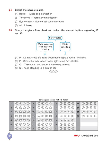 MTG International General Knowledge Olympiad (IGKO) Workbook Class 2 - Chapter-wise MCQs with Achievers Section - SOF Olympiad Books For 2026-27 Exam