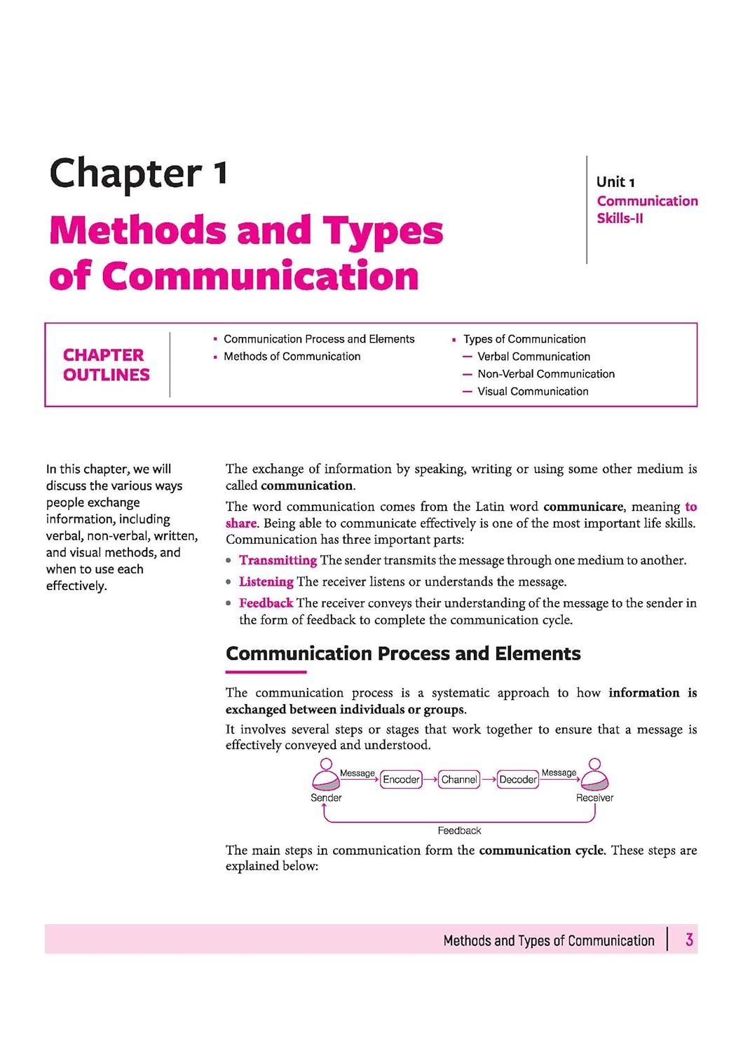 Arihant All in One Information Technology (402) Class 10 for CBSE Exam 2026-27 | NCERT Based Complete Theory, Practice Exercises, CBQs, A-R, Sample ... Maps | Revised Edition as per Latest Syllabus