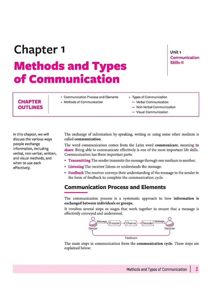 Arihant All in One Information Technology (402) Class 10 for CBSE Exam 2026-27 | NCERT Based Complete Theory, Practice Exercises, CBQs, A-R, Sample ... Maps | Revised Edition as per Latest Syllabus