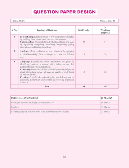 Together with CBSE Question Bank Class 9 Mathematics for 2025-26 Exam (Chapterwise & Topicwise)