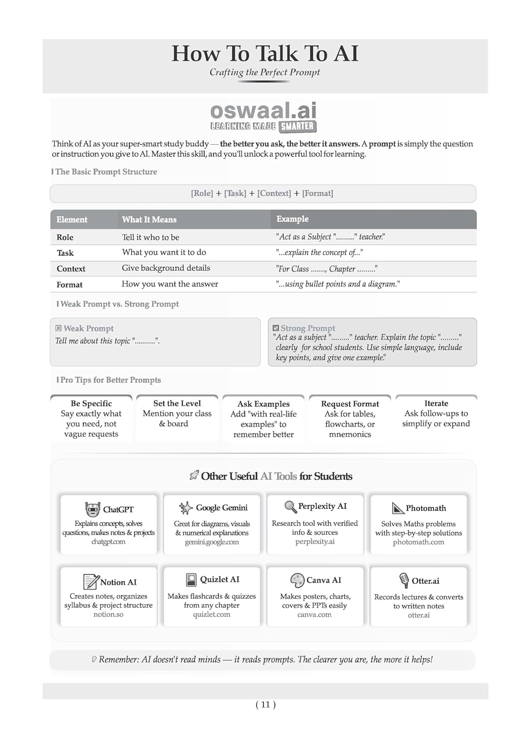 Oswaal CBSE Class 11 Mathematics Question Bank | Chapter & Topic-wise Solved Papers (2017–2026) | Based on Latest Syllabus (April 2026) | Includes 2026 Papers | For 2027 Exam