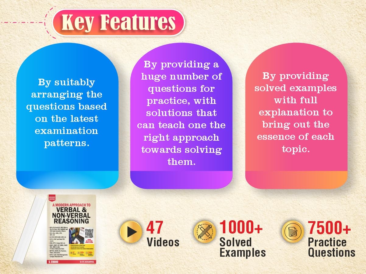 A Modern Approach to Verbal & Non-Verbal Reasoning (Revised Edition 2025) | 47 Videos | 1000+ Solved Examples | 7500+ Practice Questions | SSC CGL CHSL, IBPS, Bank SBI PO Clerk, Railway CAT, MAT, Police, UPSC Exam Book