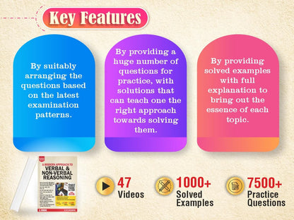 A Modern Approach to Verbal & Non-Verbal Reasoning (Revised Edition 2025) | 47 Videos | 1000+ Solved Examples | 7500+ Practice Questions | SSC CGL CHSL, IBPS, Bank SBI PO Clerk, Railway CAT, MAT, Police, UPSC Exam Book