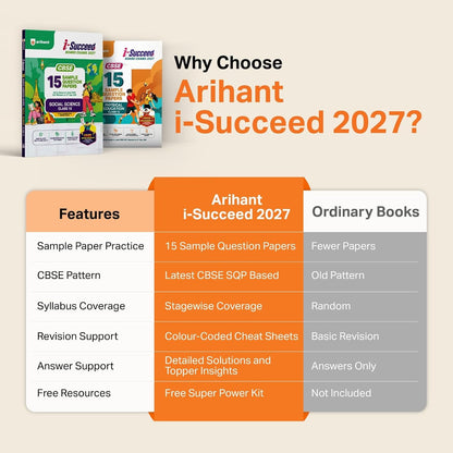 Arihant i-Succeed CBSE Sample Papers 2027 Class 12 History | 15 Sample Question Papers | Colour-Coded Revision Cheat Sheets, Toppers Copy with Expert Insights | Free Super Power Kit