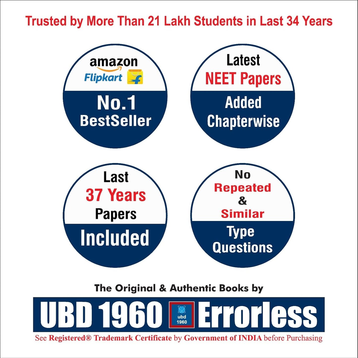 UBD1960 Errorless Biology for NEET as per NMC (Coloured Paperback+Smart E-book) Updated New Edition 2027 (2 volumes) Original Errorless Self Scorer with Trademark Certificate