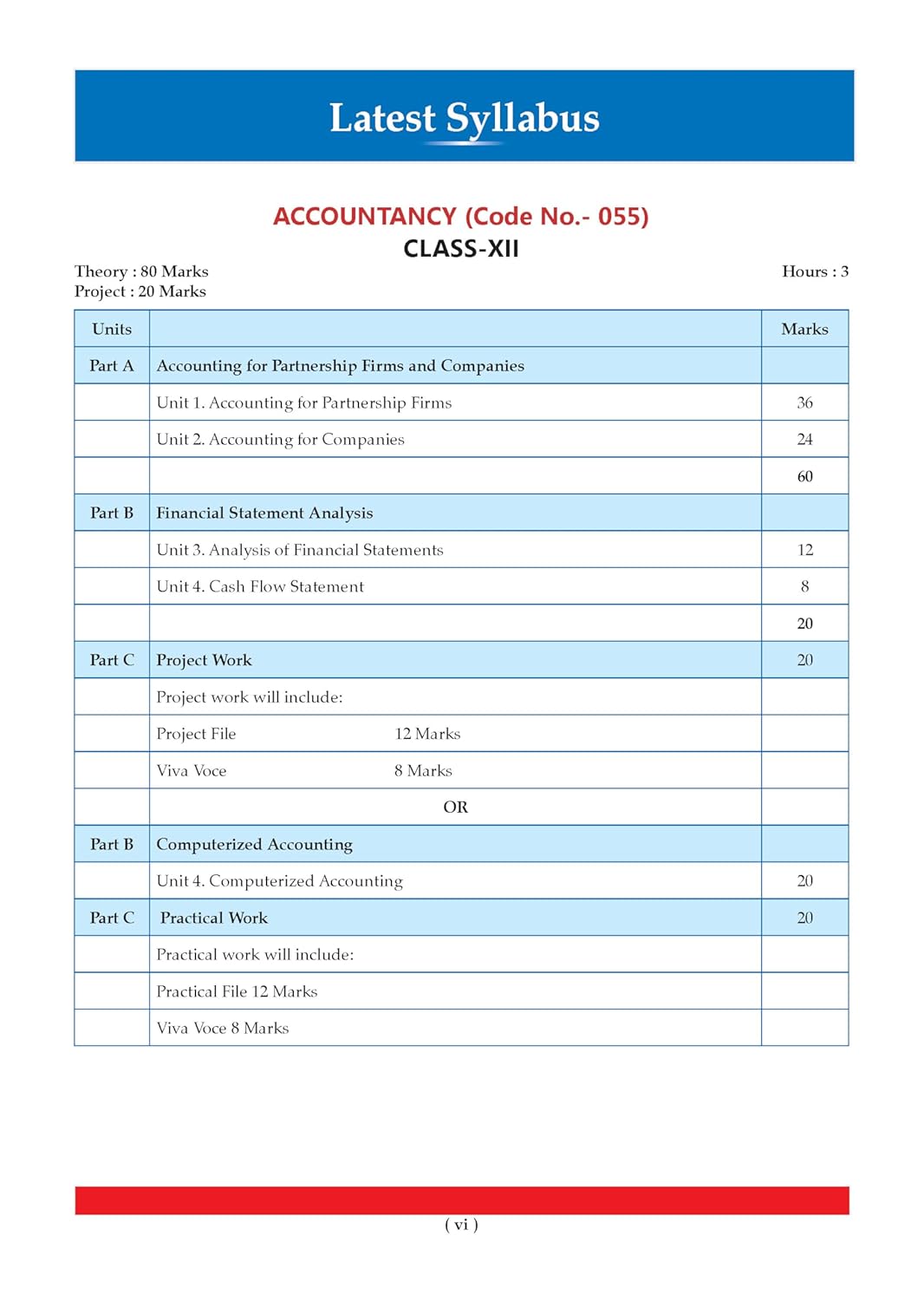 Oswaal CBSE Class 12 Accountancy Question Bank | Chapter & Topic-wise Solved Papers (2017–2026) | Based on Latest Syllabus (April 2026) | Includes 2026 Papers | For 2027 Exam