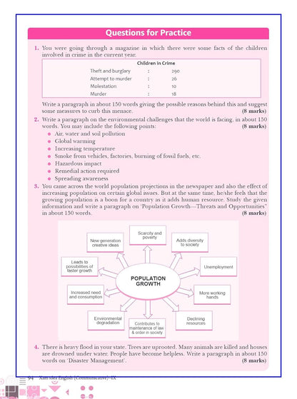 Xam idea English (Communicative) Class 9 Book | CBSE Board | Chapterwise Question Bank | Based on Revised CBSE Syllabus | NCERT Questions Included | 2025-26 Exam