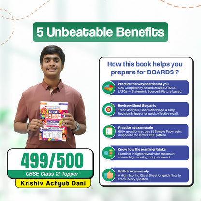 Oswaal CBSE 15 Sample Question Papers Class 12 Board Exam English Core 2026-27 based on latest CBSE SQP dated (21 Sep 2026) | New Questions Typologies With Oswaal AI