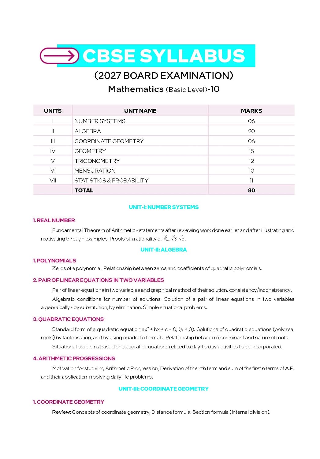 Mastermind CBSE Class 10 Math Basic Question Bank 2027 Exam With 4 Mock Sample Paper | Prevous Year Questions ( PYQ) | Based on New Syllabus Issued on 2 April 2026