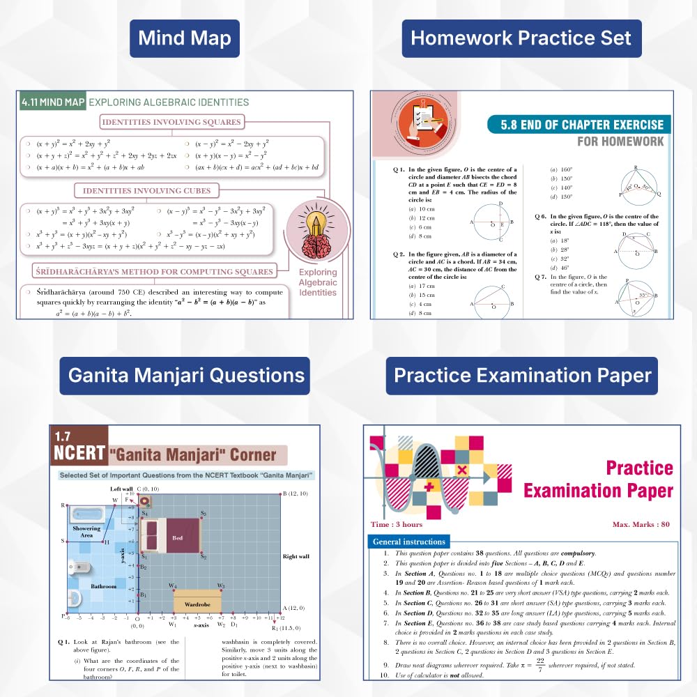 SMART Minds Mathematics Class 9 (Vol. 1 – 2) | CBSE 2026–27 | NCERT-Aligned Textbook with PYQs (Including 2025), Mind Maps, Competency-Based Practice & Audio-Visual Learning | By Parijat Jain