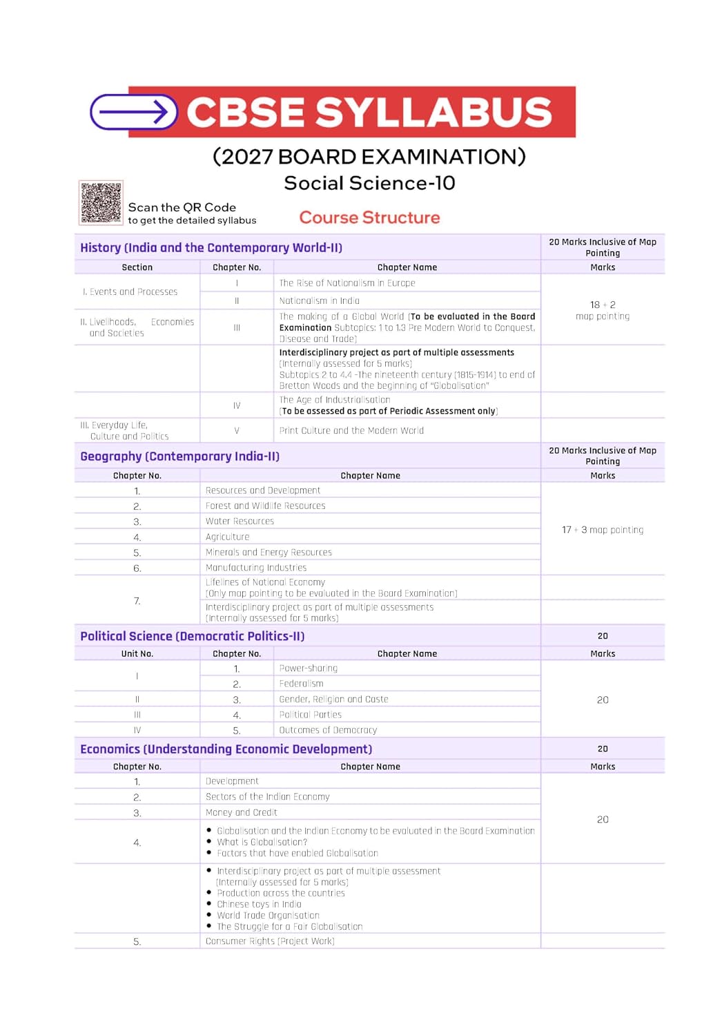 Mastermind CBSE Question Bank Class 10 Social Science Exam 2027 With 4 Sample Paper Based On Latesed Pattern Relesed By CBSE On 2 April