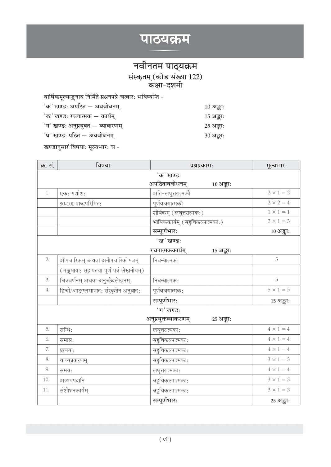 Oswaal CBSE Class 10 Sanskrit Question Bank | Chapter & Topic-wise Solved Papers (2017–2026) | Based on Latest Syllabus (April 2026) | Includes 2026 Papers | For 2027 Exam