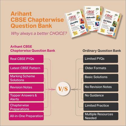 Arihant CBSE Question Bank Class 12 Hindi Kendrik For Board Exam 2027 | Chapterwise PYQs (2026–2016) with Revision Theory, Detailed Solutions, Exam Tips & Sample Papers As per Latest CBSE Syllabus