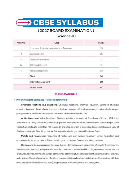 Mastermind CBSE Class 10 Science Question Bank 2027 Exam with Sample Mock paper Based on Latest Pattern Latest pattern