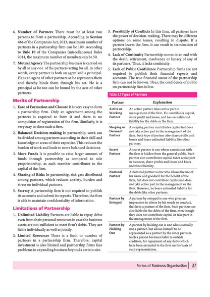 Arihant All in One Business Studies Class 11 for CBSE Exam 2026-27 | NCERT Based Complete Theory, Practice Exercises, CBQs, A-R, Sample Papers & Mind Maps | Revised Edition as per Latest Syllabus