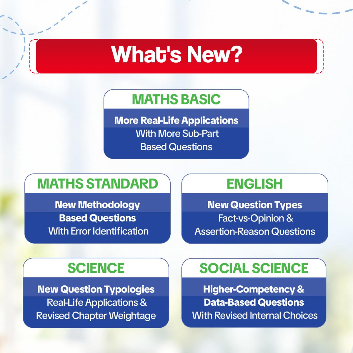 Oswaal CBSE 15 Sample Question Papers Class 10 Board Exam English, Science, Social Science & Maths Standard (Set of 4 Books) 2026-27 based on latest CBSE SQP dated (21 Sep 2026) | With Oswaal AI