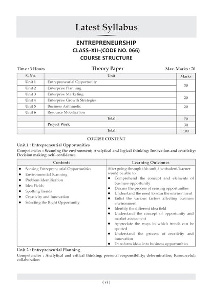 Oswaal CBSE Class 12 Entrepreneurship Question Bank | Chapter & Topic-wise Solved Papers (2017–2026) | Based on Latest Syllabus (April 2026) | Includes 2026 Papers | For 2027 Exam