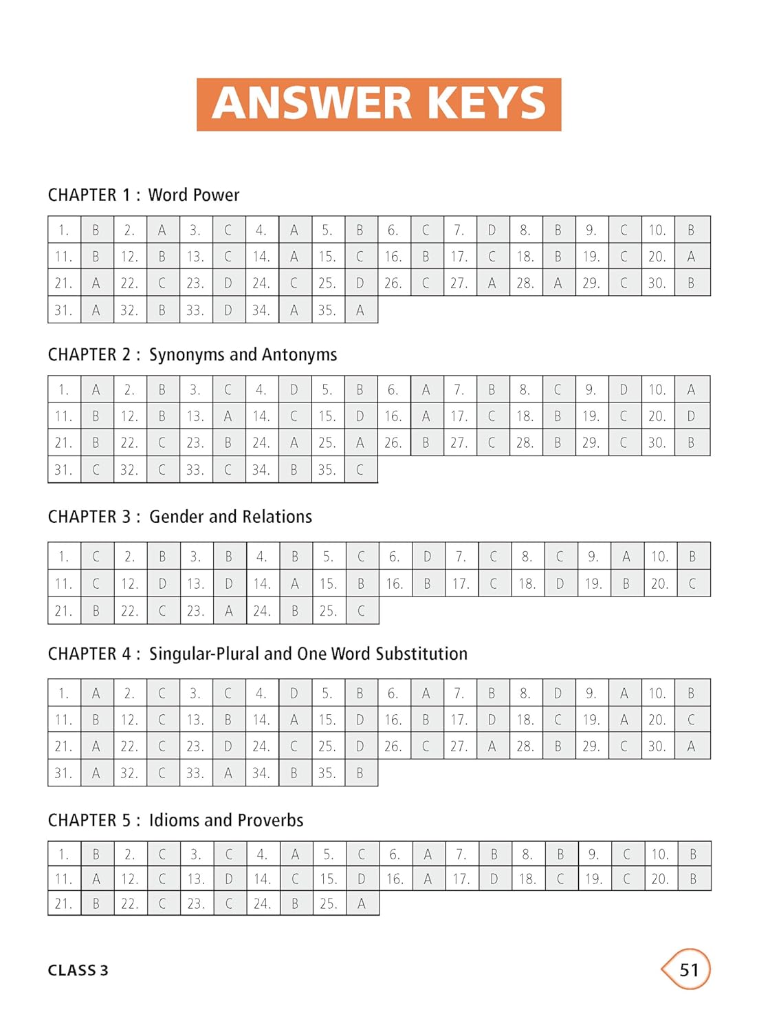 MTG International English Olympiad (IEO) Workbook Class 3 - Chapter-wise MCQs with Achievers Section - SOF Olympiad Books For 2026-27 Exam