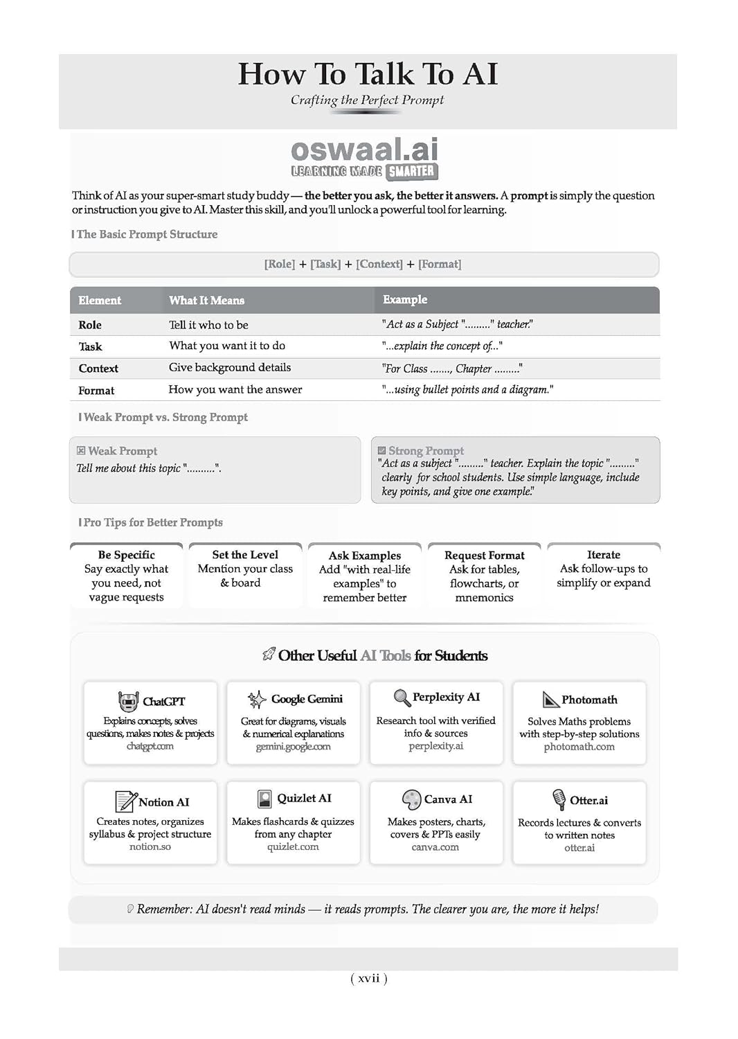 Oswaal CBSE Class 12 Applied Mathematics Question Bank | Chapter & Topic-wise Solved Papers (2017–2026) | Based on Latest Syllabus (April 2026) | Includes 2026 Papers | For 2027 Exam