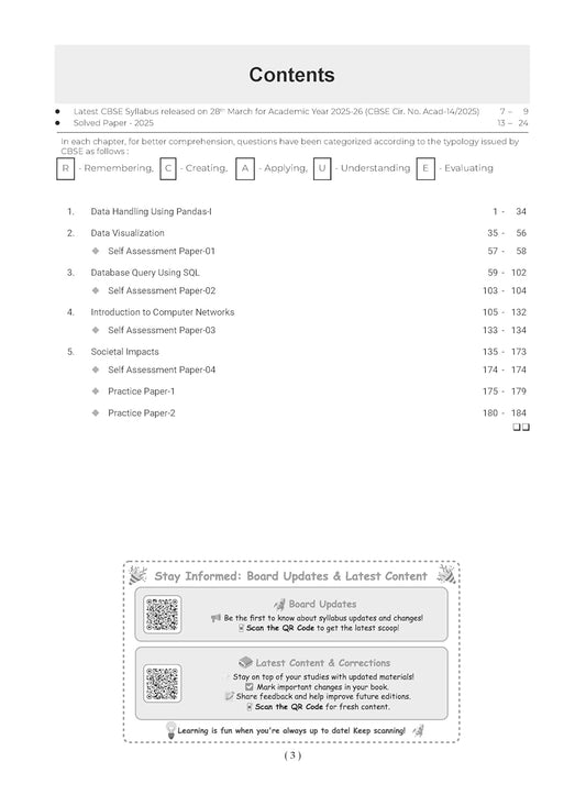 Oswaal CBSE Question Bank Chapterwise and Topicwise SOLVED PAPERS Class 12 Informatics Practices For Exam 2026