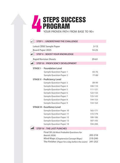 Arihant - Social Science, I-Succeed CBSE 2026 for Class 10 | 15 Sample Question Papers | Rapid Revision Sheets | 3 Stages Of Sample Papers | Fully Solved Board Paper 2025 | Based On Latest CBSE Sample Paper