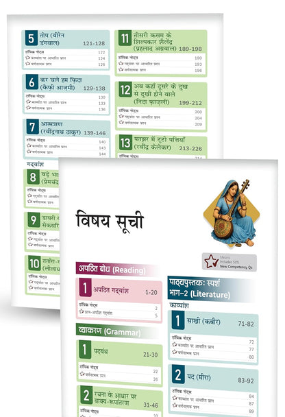 Educart CBSE Class 10 Hindi B Question Bank 2026–27 | Based on Latest 2027 Syllabus | Chapter-wise Questions, Competency-Based Qs & Simplified Notes