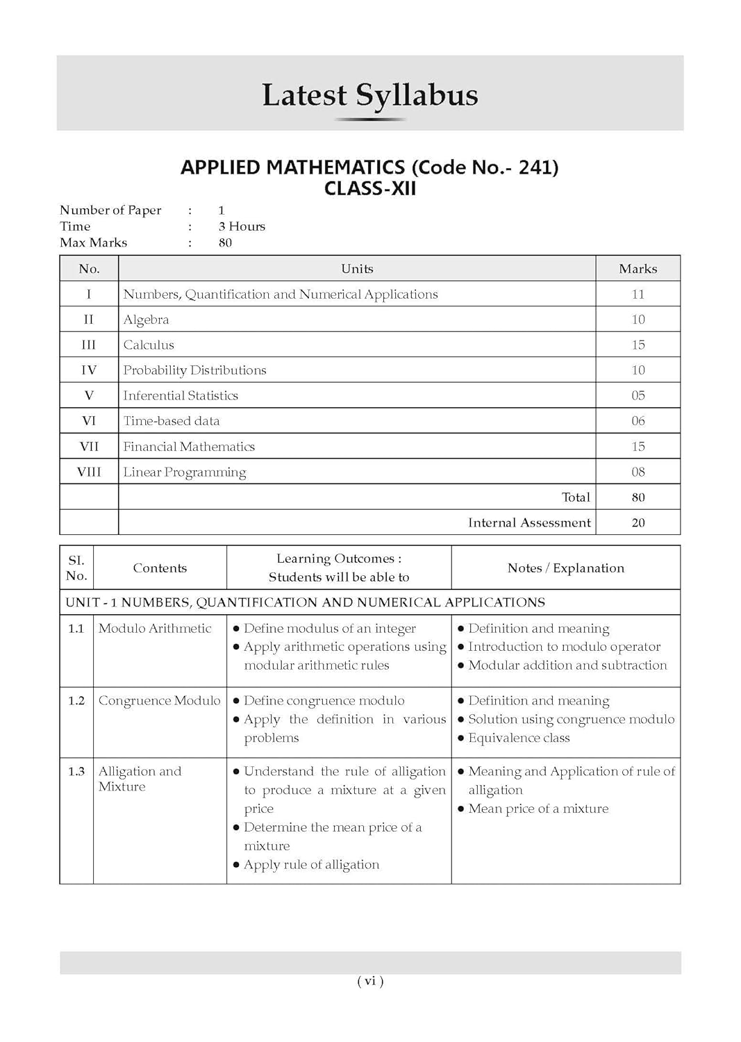 Oswaal CBSE Class 12 Applied Mathematics Question Bank | Chapter & Topic-wise Solved Papers (2017–2026) | Based on Latest Syllabus (April 2026) | Includes 2026 Papers | For 2027 Exam