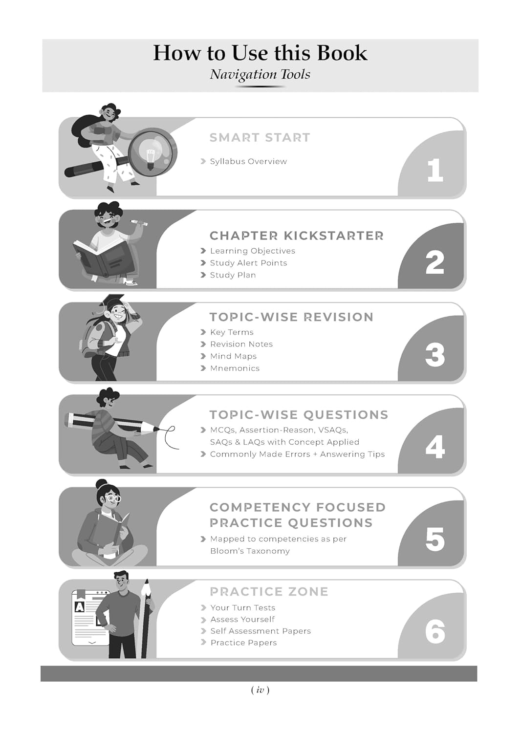 Oswaal CBSE Class 10 Artificial Intelligence Question Bank | Chapter & Topic-wise Solved Papers (2017–2026) | Based on Latest Syllabus (April 2026) | Includes 2026 Papers | For 2027 Exam