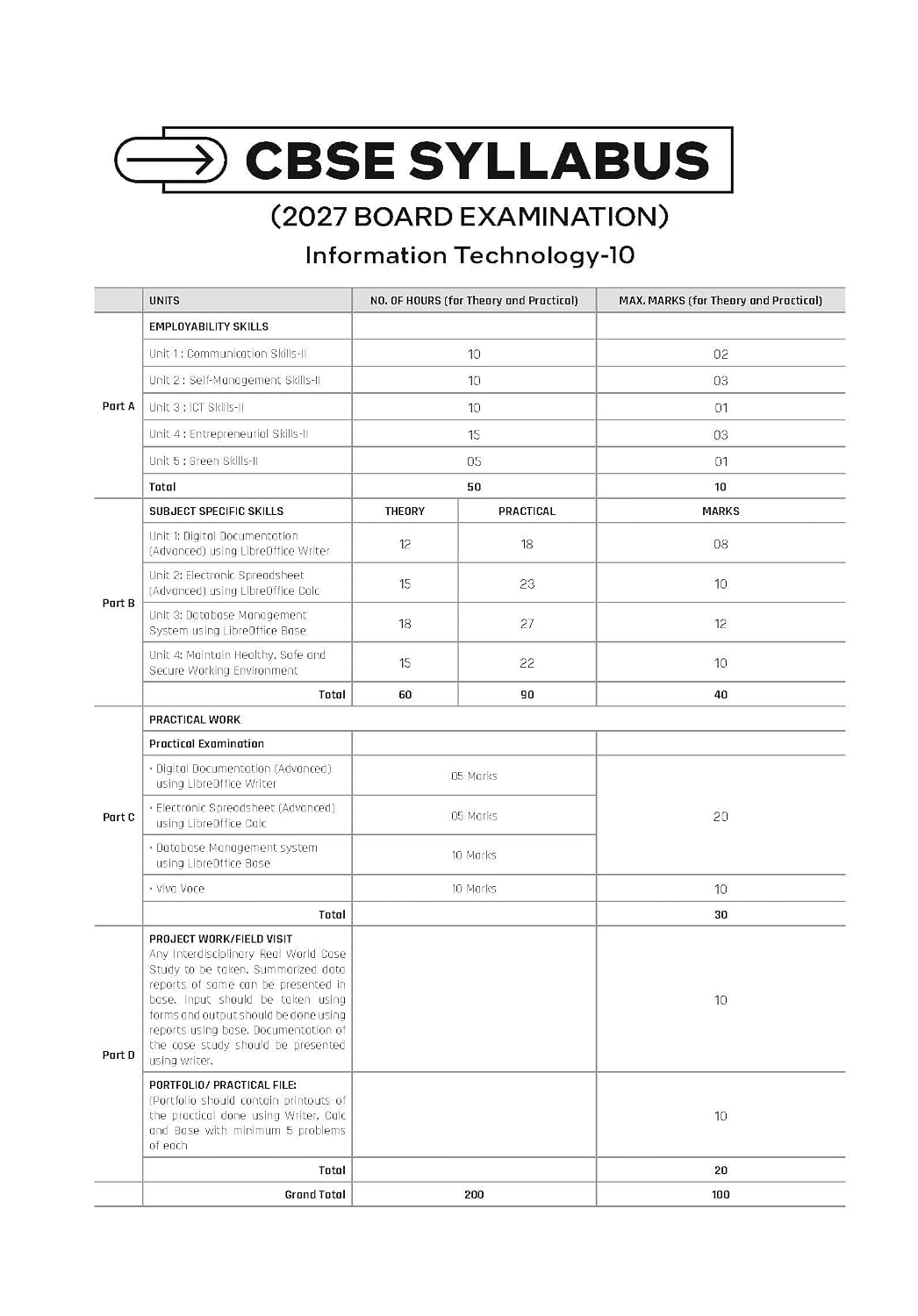Mastermind CBSE Class 10 Information Technology Question Bank Exam 2026-27 | Chapter & Topic wise Solved Question | Latest Syllabus | Includes 2026 Papers