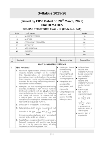 Oswaal CBSE Question Bank Class 9 Mathematics For 2026 Exam