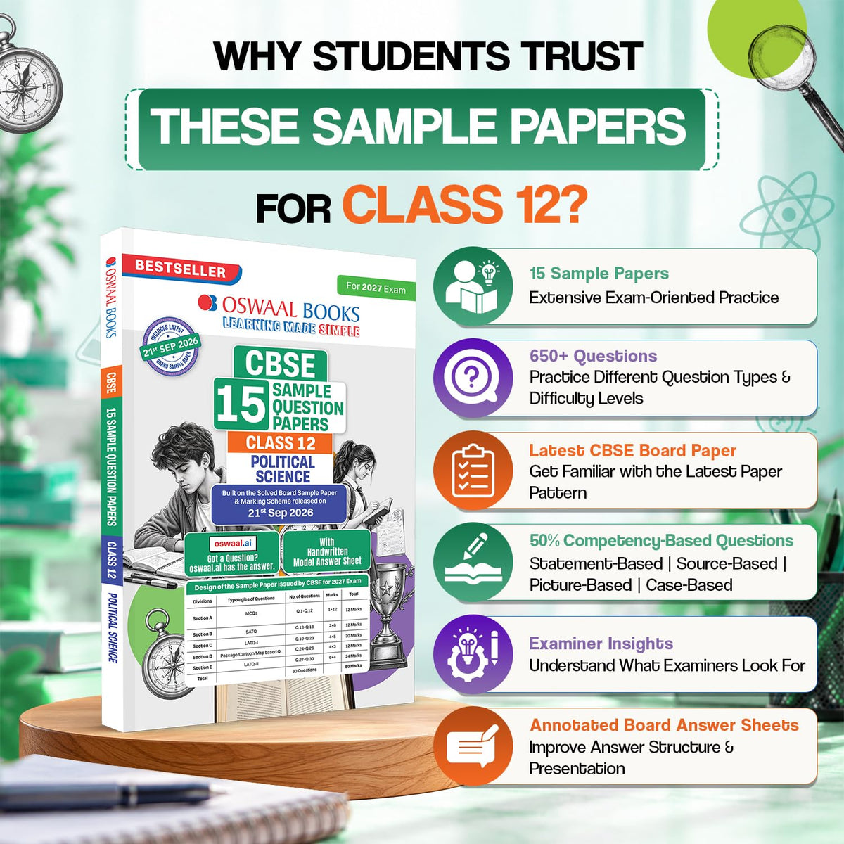 Oswaal CBSE 15 Sample Question Papers Class 12 Board Exam Applied Mathematics 2026-27 based on latest CBSE SQP dated (21 Sep 2026) | New Questions Typologies With Oswaal AI