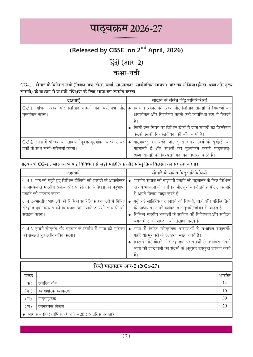 Oswaal CBSE Hindi Question Bank Chapter-wise & Topic-wise Class 9 | Based on new NCERT Textbook Ganga |Includes Summary, Competency-Based Question, Self-Assessment & Practice Papers | For R2 Level