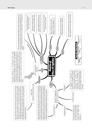 Oswaal ICSE 10 Sample Question Papers Class 10 Computer Applications for Board Exam 2026 (Strictly aligned with CISCE Latest Specimen Paper 2026), Mind Maps, On-Tips Notes, Solved MCQs, Revision with Explanations & Board Marking Scheme