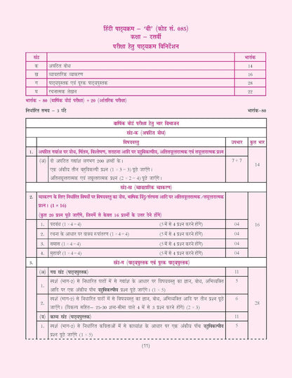 Together with CBSE Question Bank Class 10 Hindi B for 2025-26 Exam (Chapterwise & Topicwise)