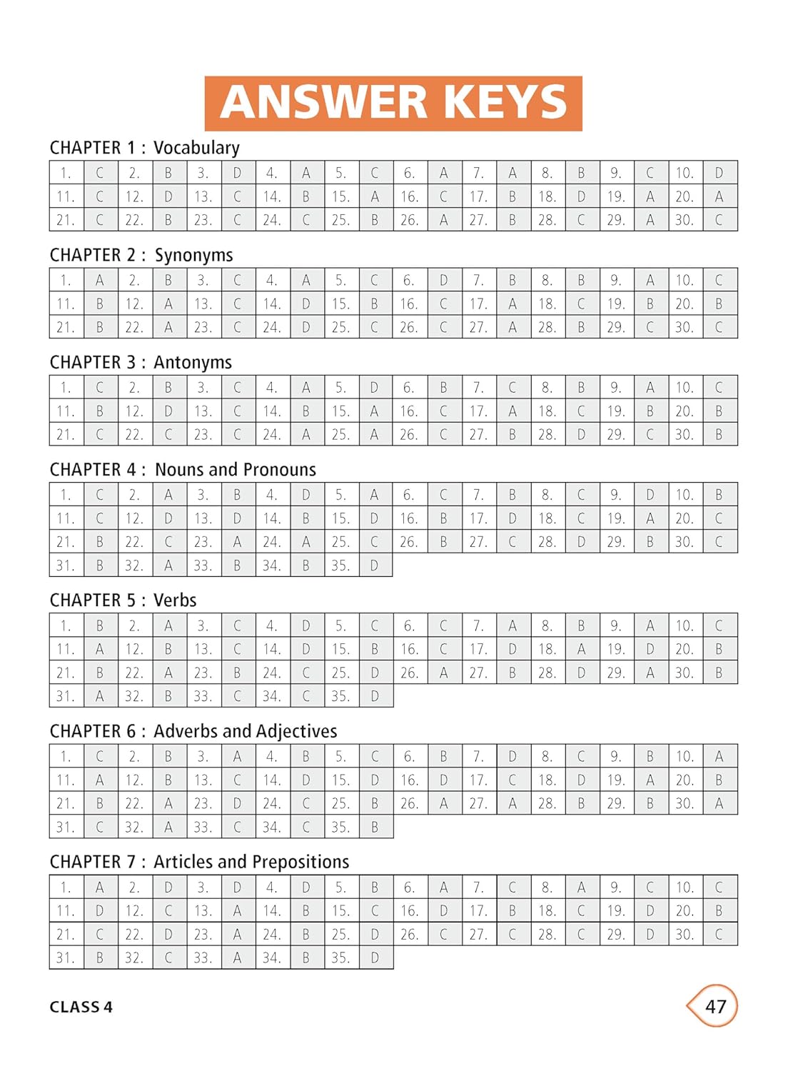 MTG International English Olympiad (IEO) Workbook Class 4 - Chapter-wise MCQs with Achievers Section - SOF Olympiad Books For 2026-27 Exam