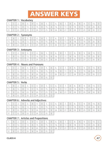 MTG International English Olympiad (IEO) Workbook Class 4 - Chapter-wise MCQs with Achievers Section - SOF Olympiad Books For 2026-27 Exam