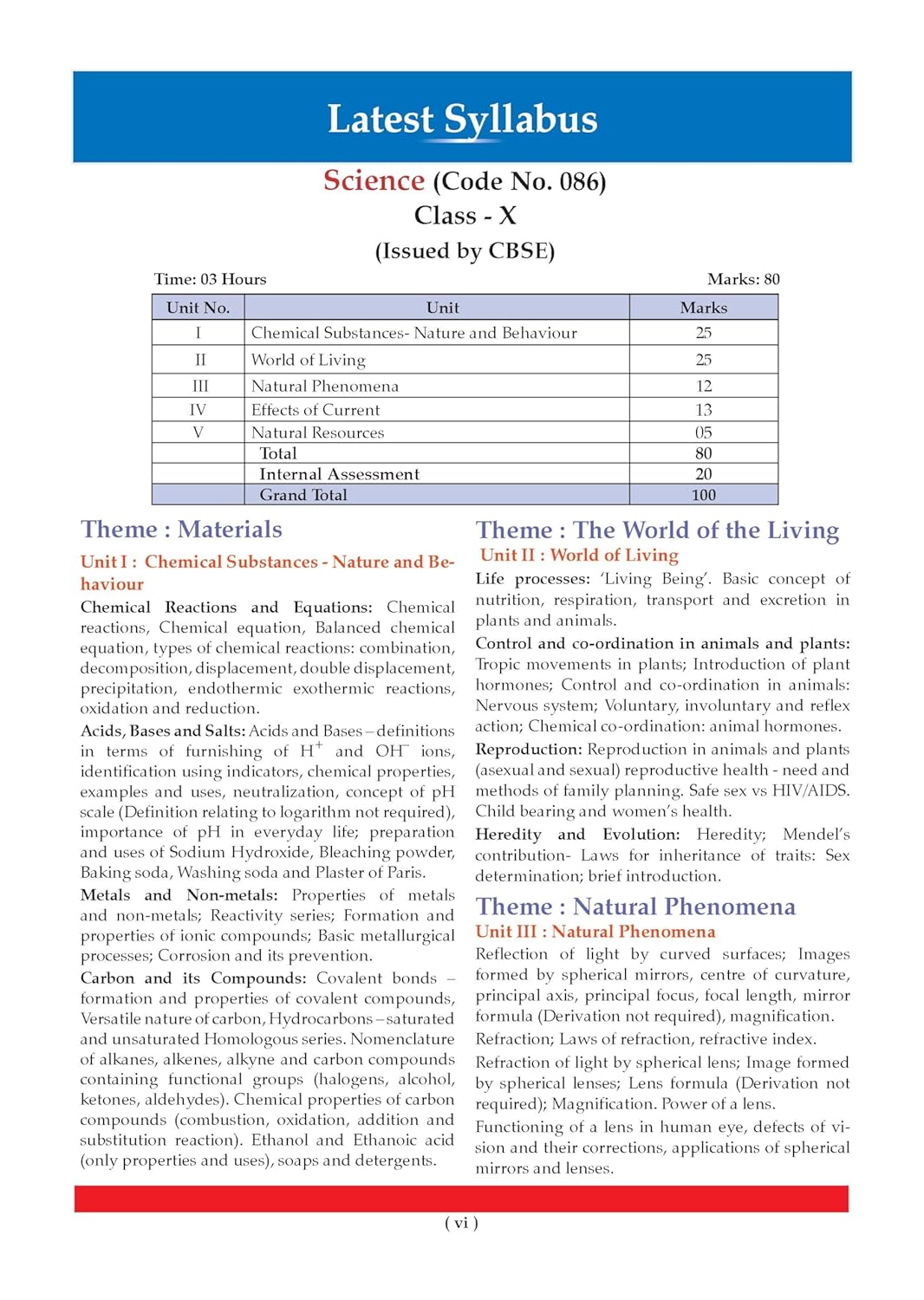 Oswaal CBSE Class 10 Science Question Bank | Chapter & Topic-wise Solved Papers (2017–2026) | Based on Latest Syllabus (April 2026) | Includes 2026 Papers | | For 2027 Exam