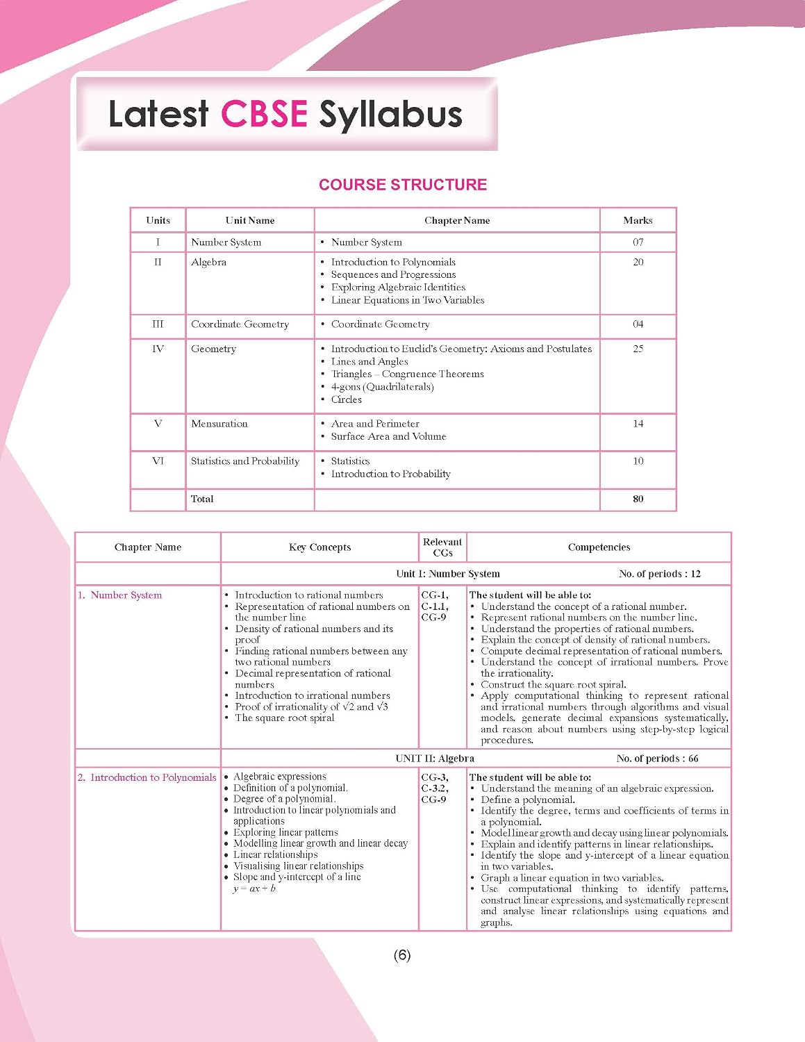 Together With CBSE Class 9 Mathematics Competency-Based Question Bank/Solved Papers 2026-2027