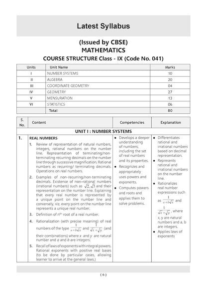 Oswaal CBSE Class 9 English R1/R2 (Kaveri), Mathematics Part-1 (Ganita Manjari), Science (Exploration) & Social Science Part-1 Question Bank Chapter-wise & Topic-wise (Set of 4 Books) | Based on NCERT