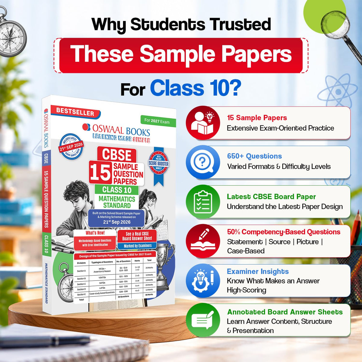 Oswaal CBSE 15 Sample Question Papers Class 10 Board Exam Mathematics Standard 2026-27 based on latest CBSE SQP dated (21 Sep 2026) | New Questions Typologies With Oswaal AI